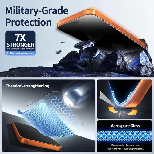 Miniatura 6 de Ambison Paquete de 2 Protectores de Pantalla Mate para iPhone 17 Pro Max de 6.9 pulgadas 2025, Antirreflejos y Antihuellas Dactilares, Sin Burbujas