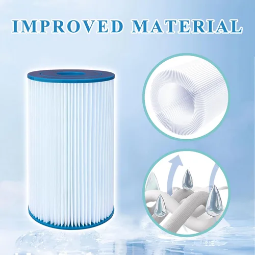 Miniatura 4 de Filtro de piscina compatible con filtro de piscina tipo B, repuesto 29005E, paquete de 3
