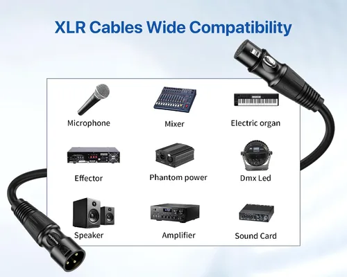 Miniatura 4 de XLR Cables 3 pies 4 paquetes – Cable de micrófono macho a hembra con 3 pines equilibrados XLR cables de altavoz XLR cable de micrófono