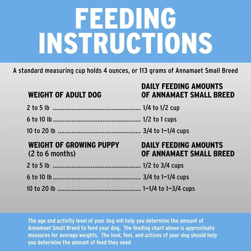Miniatura 5 de Annamaet Alimento seco original para perros con fórmula de raza pequeña, (pollo y arroz integral), bolsa de 4 libras