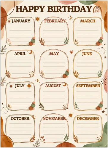 Miniatura 11 de FaCraft - Póster de cumpleaños reutilizable para el aula, laminado de 16.5 x 12 pulgadas, calendario de feliz cumpleaños de confeti para decoración