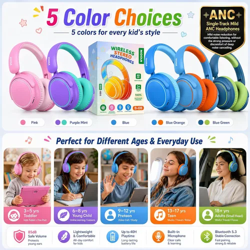 Miniatura 8 de MIDOLA Auriculares para Niños con Cancelación Activa de Ruido Bluetooth 5.4 Inalámbricos con Volumen Limitado 85/94dB, Carga Rápida Tipo C, Sobre