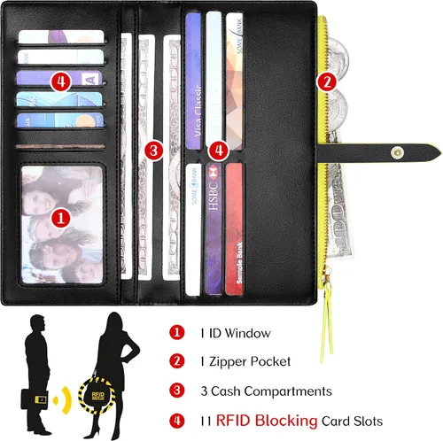 Miniatura 9 de Billeteras delgadas para mujer, tarjetero RFID plegable con bolsillo con cremallera, Mandala azul, Delgado