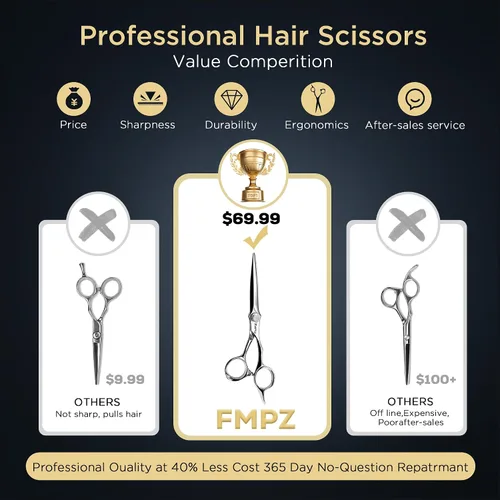 Miniatura 7 de Tijeras de corte de pelo de 5.5 pulgadas, tijeras de peluquería profesionales, tijeras de corte de cabello con acero 440C, dureza 60HRC