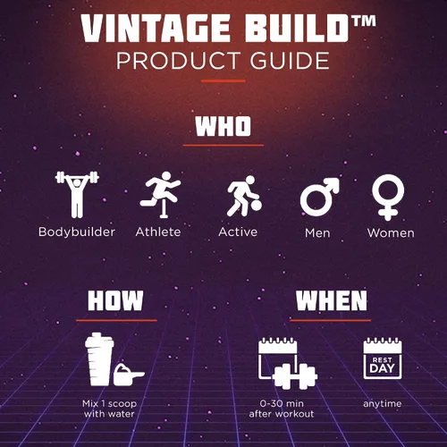 Miniatura 5 de Old School Vintage Build - Bebida de recuperación después del entrenamiento para mujeres y hombres, creatina saborizada por el hombre, BCAA