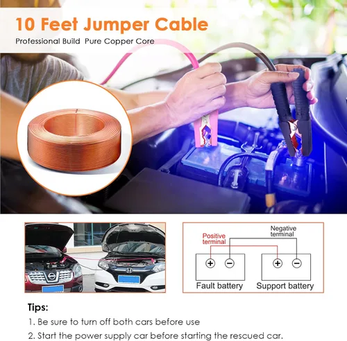 Miniatura 3 de THINKWORK Kit de Emergencia para Automóvil para Regalos de Adolescentes y Damas, Kit de Asistencia en Carretera de Emergencia Rosa con Compresor