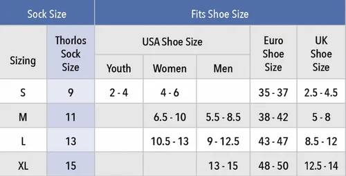 Miniatura 6 de thorlos womens J Max Cushion Rolltop Running Socks