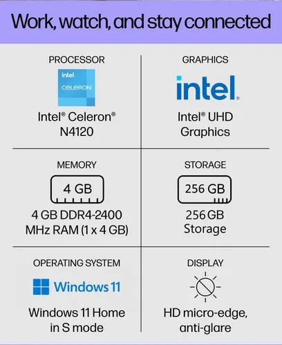 Miniatura 3 de HP 14 portátiles (14 pulgadas HD, Intel Celeron N4120, 4 GB de RAM, 128 GB eMMC + tarjeta SD IST de 128 GB) para el hogar, estudiantes, negocios