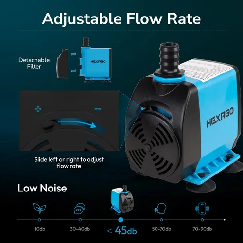 Miniatura 3 de Hexago Bomba sumergible de 800 GPH, bombas de fuente de agua ultra silenciosas con elevación de 10 pies, cable de alimentación de 6 pies, 3