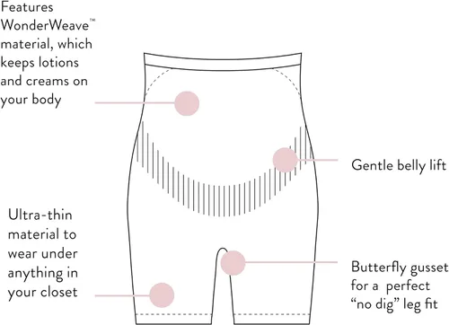 Miniatura 4 de Belly Bandit - Thighs Disguise Pregnancy Shapewear Short