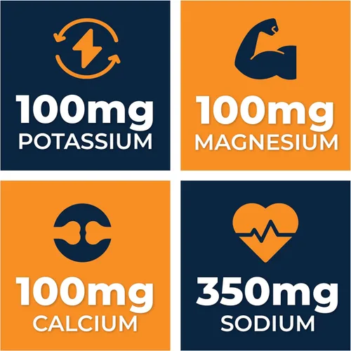 Miniatura 3 de Suplemento de electrolitos Keto, 180 cápsulas. Pastillas de electrolitos para dieta cetogénica. Magnesio, potasio, sodio, calcio. Tabletas Keto