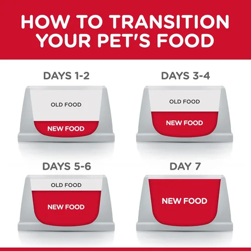 Miniatura 7 de Hill's Science, comida enlatada guisada dietética para perros, 2.8 onzas, paquete de 24, Adulto