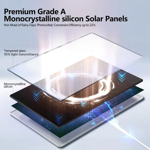 Miniatura 6 de Panel solar de 6W para cámara de seguridad al aire libre con micro USB y USB-C, cargador de panel solar para cámara de batería, se ajusta a