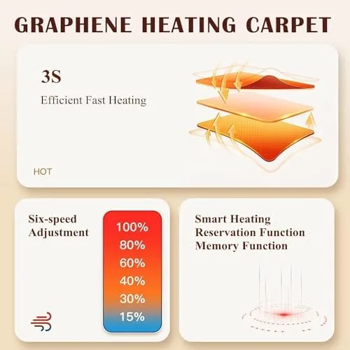 Miniatura 7 de Electric Heated Floor Rug - 60 Levels Adjustable Thermostat, 12-Hour Timer, Indoor Area Heater Mat, Soft Carpet for Warmth & Comfort, 80x100cm