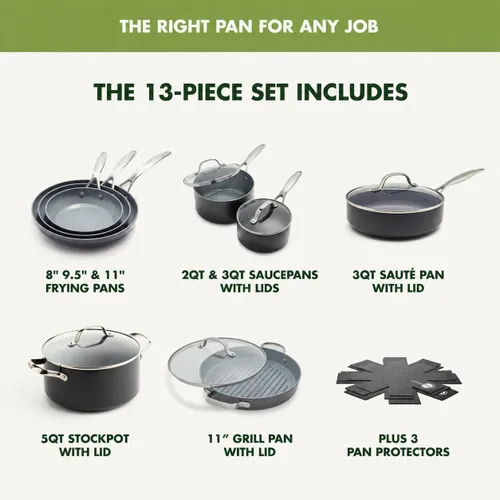 Miniatura 4 de GreenPan Valencia Pro - Juego de utensilios de cocina antiadherentes de cerámica, sin PFAS, listos para inducción, ollas y sartenes anodizadas duras