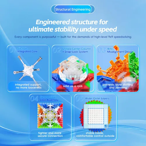 Miniatura 5 de LiangCuber Cubo de velocidad Moyu Meilong V3 9 x 9 sin calcomanías, Meilong 9x9 V3 Puzzle Cube 2.579 in versión actualizada