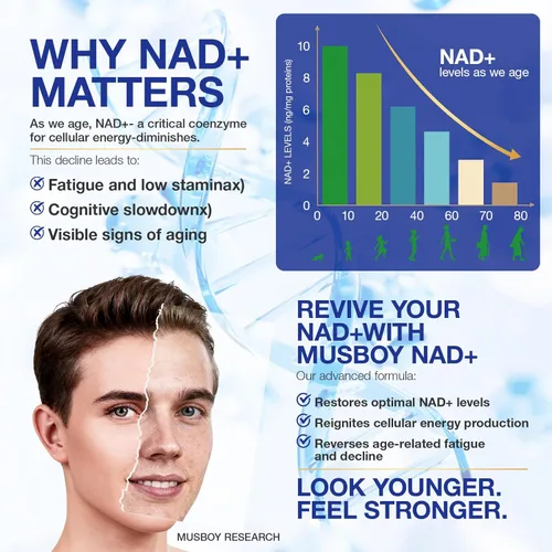 Miniatura 3 de Suplemento NAD+ - NAD Ribósido de Nicotinamida Resveratrol Suplemento NAD 1000mg Orgánico Puro para Mujeres y Hombres Anti-Edad, Energía, Enfoque