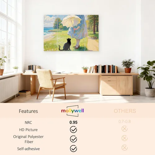 Miniatura 3 de Mollywell Paneles acústicos artísticos de 48 x 32 x 0.4 pulgadas, paraguas, gato y mar, absorción de sonido, decoración de pared autoadhesiva a Robin