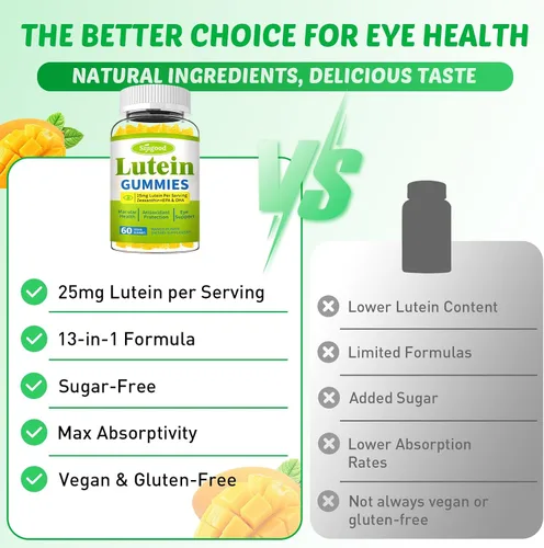 Miniatura 7 de Suplementos de luteína y zeaxantina, gomitas con astaxantina y extracto de arándano, vitaminas oculares con omega-3, vitaminas A, C, E, D3 y zinc