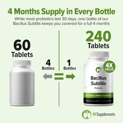 Miniatura 5 de Bacillus Subtilis Probiótico 240 Tabletas (suministro para 4 meses) – Cepa investigada BS31 – 3 mil millones de UFC – Salud digestiva y apoyo