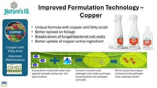 Miniatura 2 de Nature's IQ Fungicida de cobre. Innovadora tecnología de niebla en aerosol. Controla el moho polvoriento, la mancha negra y el óxido. Para usar