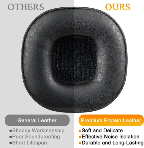 Miniatura 6 de SOULWIT Almohadillas de repuesto para auriculares Marshall MID ANC Active Noise Cancelling On-Ear Wireless Bluetooth Headphone, almohadillas