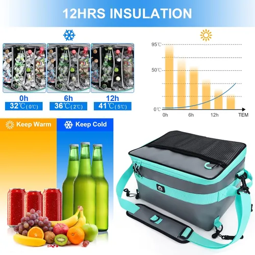 Miniatura 6 de YVLEEN Enfriador de tabla de remo impermeable, enfriador de SUP, material de PVC duradero, bolsa de cubierta con bolsillo superior de malla, correas