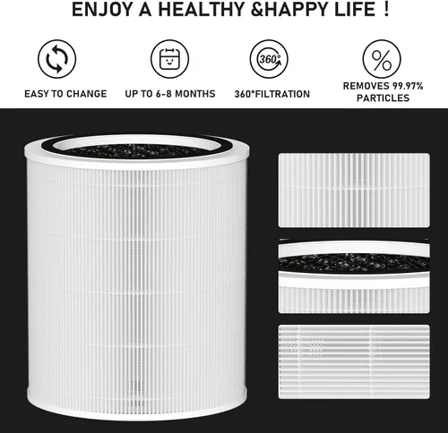 Miniatura 4 de Core 400S H13 - Filtro de repuesto True HEPA compatible con LEVOIT Core 400S Smart WiFi purificador de aire, Core 400S-RF-PA (LRF-C401-YUS)