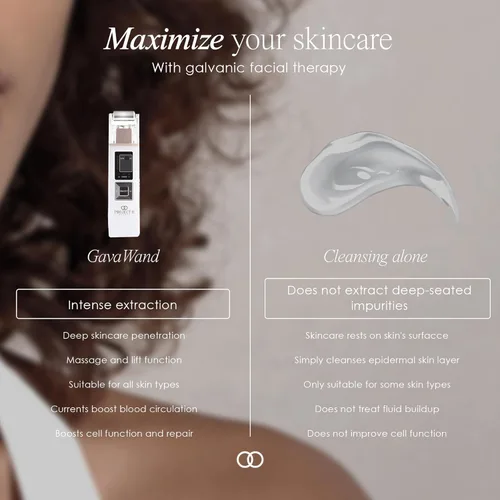 Miniatura 8 de Rodillo de elevación facial galvánico de Project E Beauty Textura de piel más suave Reafirma la piel Disminuye las líneas finas y arrugas