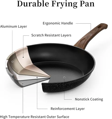 Miniatura 5 de Innerwell Sartén antiadherente, sartén antiadherente para huevos, no tóxica, sartenes pequeñas para tortillas, compatible con inducción, sartenes