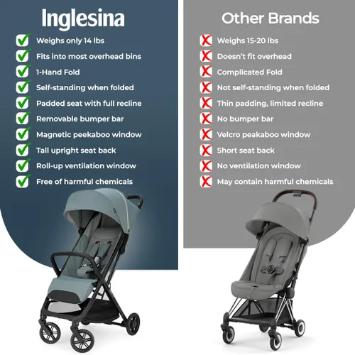 Miniatura 8 de Inglesina Quid³, Gris Galaxia - Cochecito de viaje compacto reclinable para bebé y niño pequeño 0-25 kg, plegado con una mano, compatible