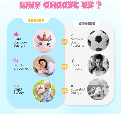 Miniatura 3 de ZOOJOY Pelotas de fútbol interior para niños de 1 a 3 años, pelota de fútbol silenciosa tamaño 3 de felpa suave e inflable para niños de 3 a 5 años