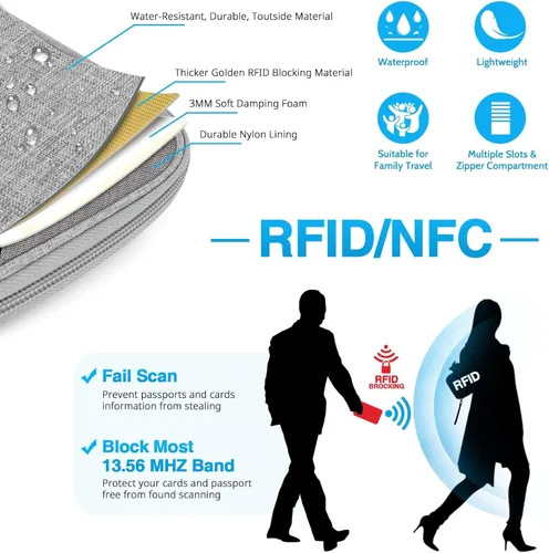 Miniatura 3 de Cartera para pasaporte familiar para mujer, con bloqueo Rfid para pasaporte, carteras de primera calidad esenciales de viaje, bolsa impermeable