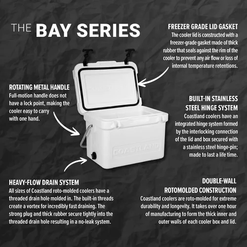 Miniatura 7 de Coastland Bay Series Cooler Premium - Enfriador rotomoldeado aislado para uso diario, pequeño baúl de hielo para espacios reducidos