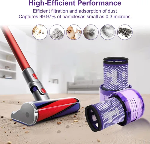 Miniatura 5 de Filtro para aspiradora inalámbrica V12 compatible con Dyson V12 Detect Slim, filtro reemplazable y lavable V12, número de pieza 971517-01