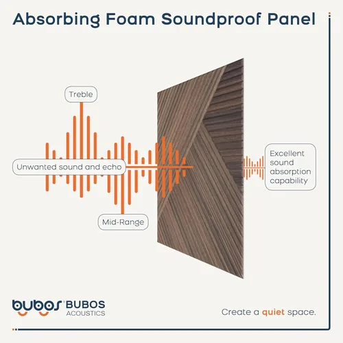 Miniatura 5 de BUBOS Paquete de 6 paneles de pared de madera acústica, paneles absorbentes de sonido de 23.6 x 23.6 pulgadas con respaldo adhesivo completo, Rojo