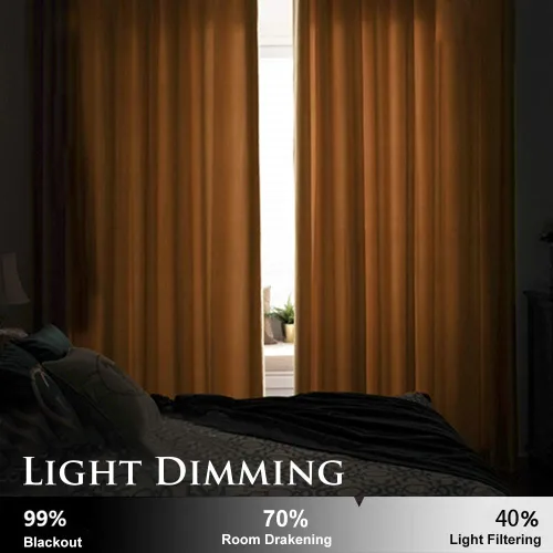 Miniatura 271 de StangH Cortinas de Terciopelo Verde Esmeralda de 96 Pulgadas - Cortinas Opacas de Terciopelo de Lujo Súper Suaves, Elegante Cobertura de Ventana