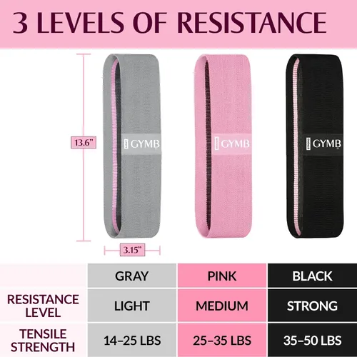 Miniatura 2 de Gymbee bandas de resistencia Premium para entrenar – Bandas de ejercicio para entrenar glúteos, muslos y piernas – Bandas de tela antideslizantes
