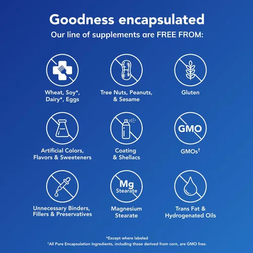 Miniatura 5 de Pure Encapsulations Saw Palmetto 320 - Ácidos grasos y otros nutrientes esenciales para apoyar el metabolismo y la función urinaria - con extracto