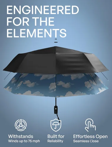 Miniatura 32 de REPEL Windproof Travel Umbrella - Compact & Withstands Winds up to 85MPH , Strongest Premium Auto Folding Umbrella for Rain and Sun - Durable, Light
