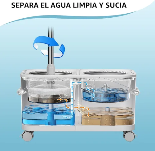 Miniatura 4 de Trapeador giratorio compacto para apartamentos y espacios pequeños, cubo de separación de agua limpia y sucia para dueños de mascotas y limpieza