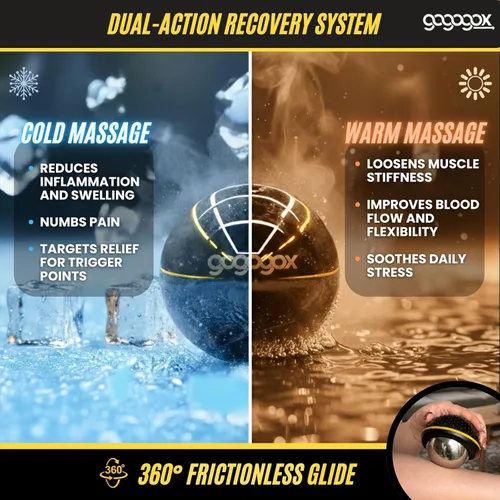 Miniatura 2 de gogogox Cryosphere Cryo - Bola de rodillo de masaje frío, rodillo de hielo de 2.16 pulgadas para alivio muscular dolorido, masajeador de tejido