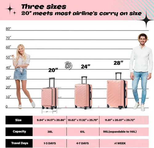 Miniatura 3 de AnyZip Maletas de equipaje con ruedas giratorias PC+ABS Hardshell TSA Lock, Rosado