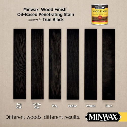 Miniatura 2 de Minwax Wood Finish 227644444, Tinte negro verdadero, media pinta