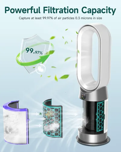 Miniatura 4 de Paquete de 2 filtros TP04 de repuesto compatibles con purificador de aire Dyson TP04 / HP04 / DP04, filtro de carbono de alta eficiencia de vidrio