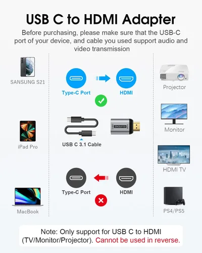 Miniatura 2 de Adaptador USB C a HDMI, ELUTENG USB tipo C a HDMI (compatible con Thunderbolt 3) 4 K 60 Hz compatible con transmisión de audio y vídeo tipo C 3.1 a