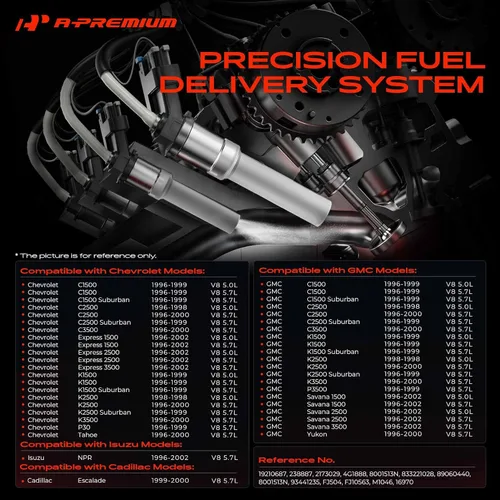 Miniatura 2 de A-Premium Conjunto de inyector de combustible, compatible con Chevrolet, Chevy, GMC Vehicles - Suburban, Tahoe, Yukon, Express, Savana, Escalade