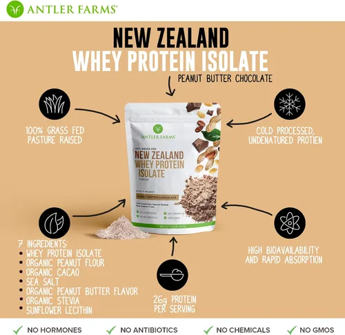 Miniatura 4 de Antler Farms - Aislado de Proteína de Suero de Nueva Zelanda 100% Alimentado con Pasto, Sabor a Chocolate con Mantequilla de Maní, 2 libras - Puro