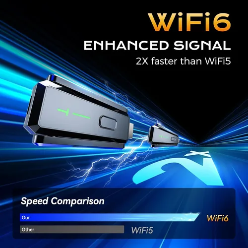 Miniatura 2 de Transmisor y receptor HDMI inalámbrico mejorado 492FT/150M, señal estable de antena, extensor HDMI inalámbrico Plug&Play 2.4/5GHz con adaptador