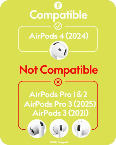 Miniatura 2 de Gcioii - 3 pares de cubiertas de almohadillas para AirPods 4 [encaja en el estuche], almohadillas de silicona antideslizantes y antiarañazos